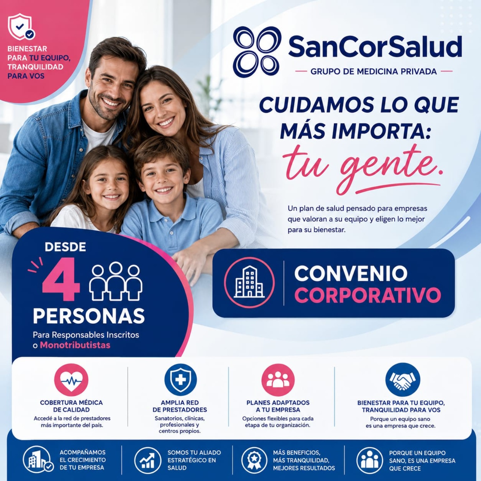 Convenio corporativo de Sancor Salud para empresas, responsables inscriptos y monotributistas